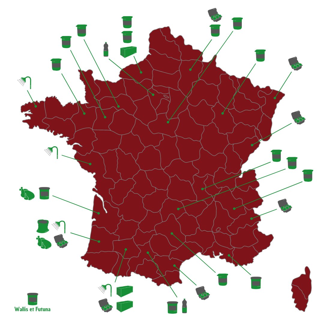 FermaLab tweet media