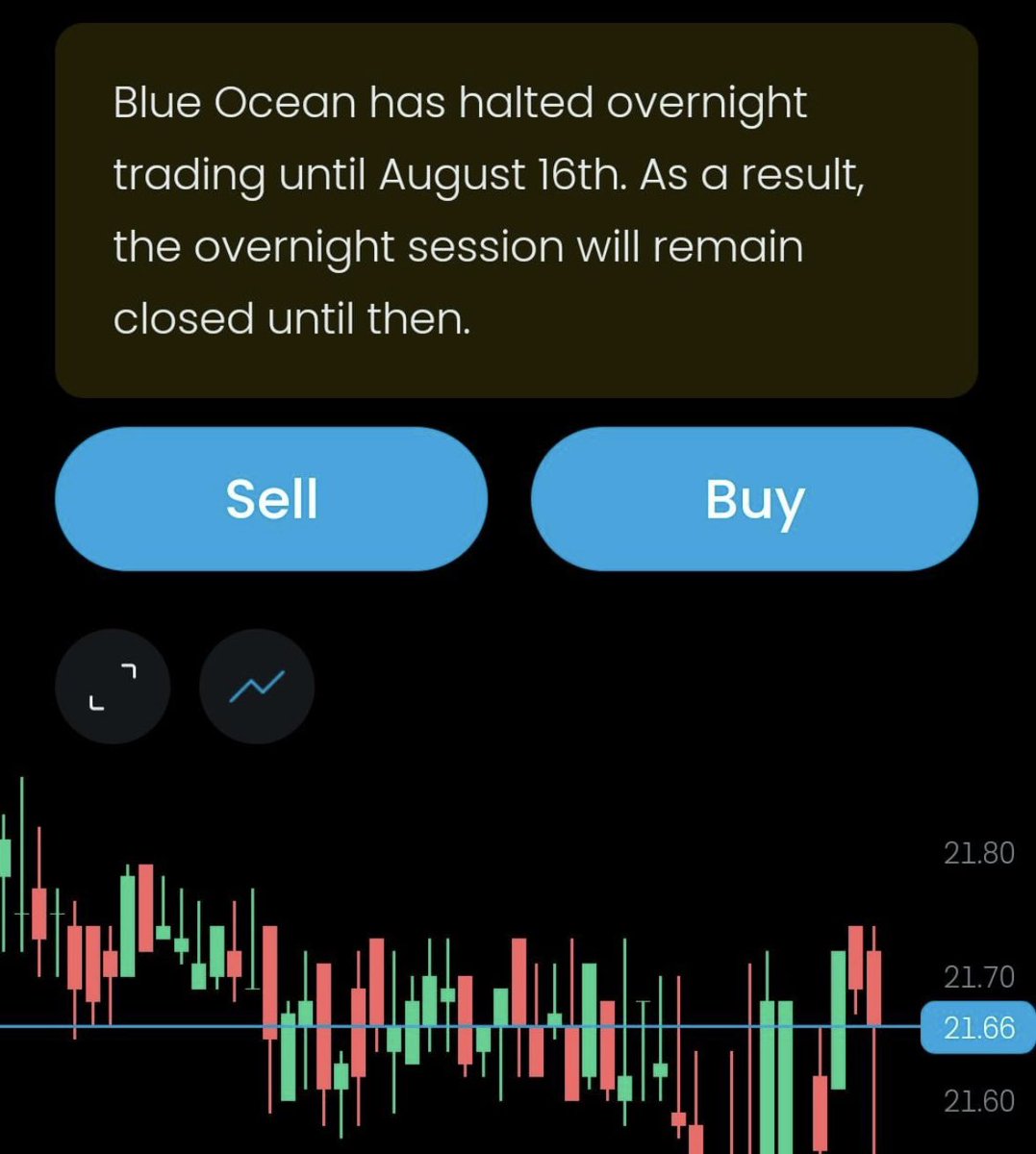 Malone_Wealth's tweet image. BREAKING: The largest overnight stock trading venue, Blue Ocean, has halted operations until August 16. That's the day all of the monthly options expire. I believe Blue Ocean is illiquid.