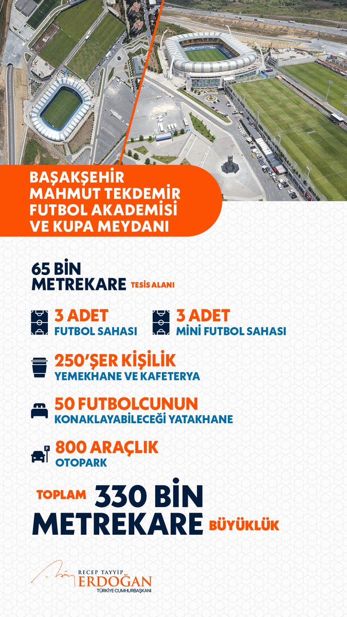 RTErdogan's tweet photo. Bugün Başakşehir Futbol Kulübümüz, gençlerimiz ve Türk futbolu açısından çok önemli bir projeyi hayata geçirmenin bahtiyarlığını yaşadık.

İstanbul Başakşehir’in ülkemize kazandırdığı Mahmut Tekdemir Futbol Akademisi ve Kupa Meydanı’nın hayırlı, uğurlu olmasını temenni ediyorum. https://t.co/u6eylIgt9M