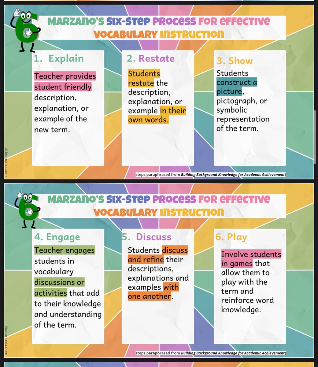 msgutz's tweet image. The what, the why and the how for vocabulary in math with Mariano’s 6 steps
@annvega #tmtmcallenisd