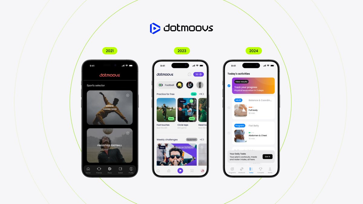 dotmoovs's tweet photo. 🚀 It has been an exciting journey since 2021! 🚀

Our app evolution is not just about cutting-edge technology; it's about delivering an exceptional user experience! 🌟 Check out the transformation of our design over the years:

🔹 2021: Laid the foundation with a solid, functional interface.
🔹 2023: Introduced a more refined, user-friendly look.
🔹 2024: Sleeker, more intuitive than ever, designed with YOU in mind.

Our commitment to innovation means constantly improving and perfecting our UX/UI design to make your experience seamless and enjoyable! 🚀✨