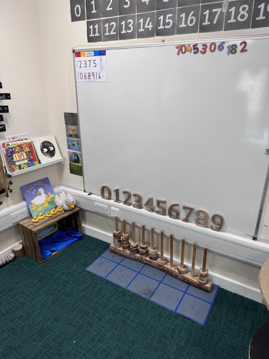 Mrs G EYFS tweet media