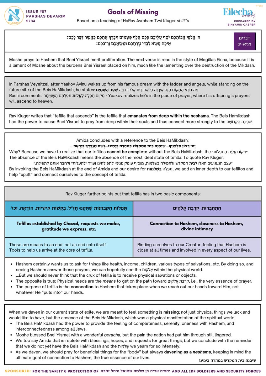 Devarim: The Mikdash had a huge impact on the quality of the tefillos therein. Prayer is abt far more than asking for things/conditions; its true essence is reflected in our stress in tefilla for our hopes of rebuilding the Mikdash… 

[based on a teaching of Rav Kluger shlit”a]