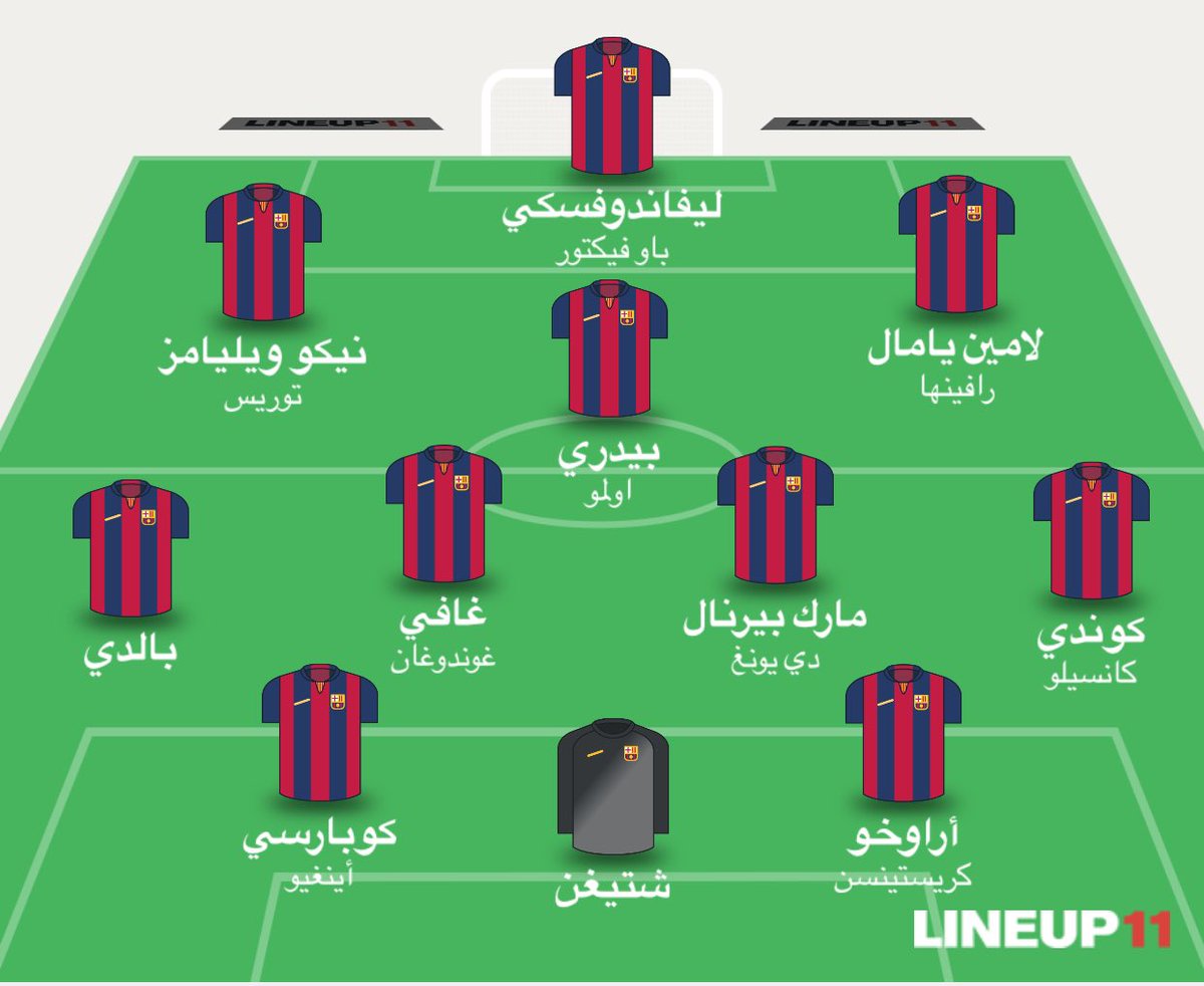 '🔵🔴
يا فرحتي لو تمت ذي التشكيلة ستغزو اوروبا ومن فيها..