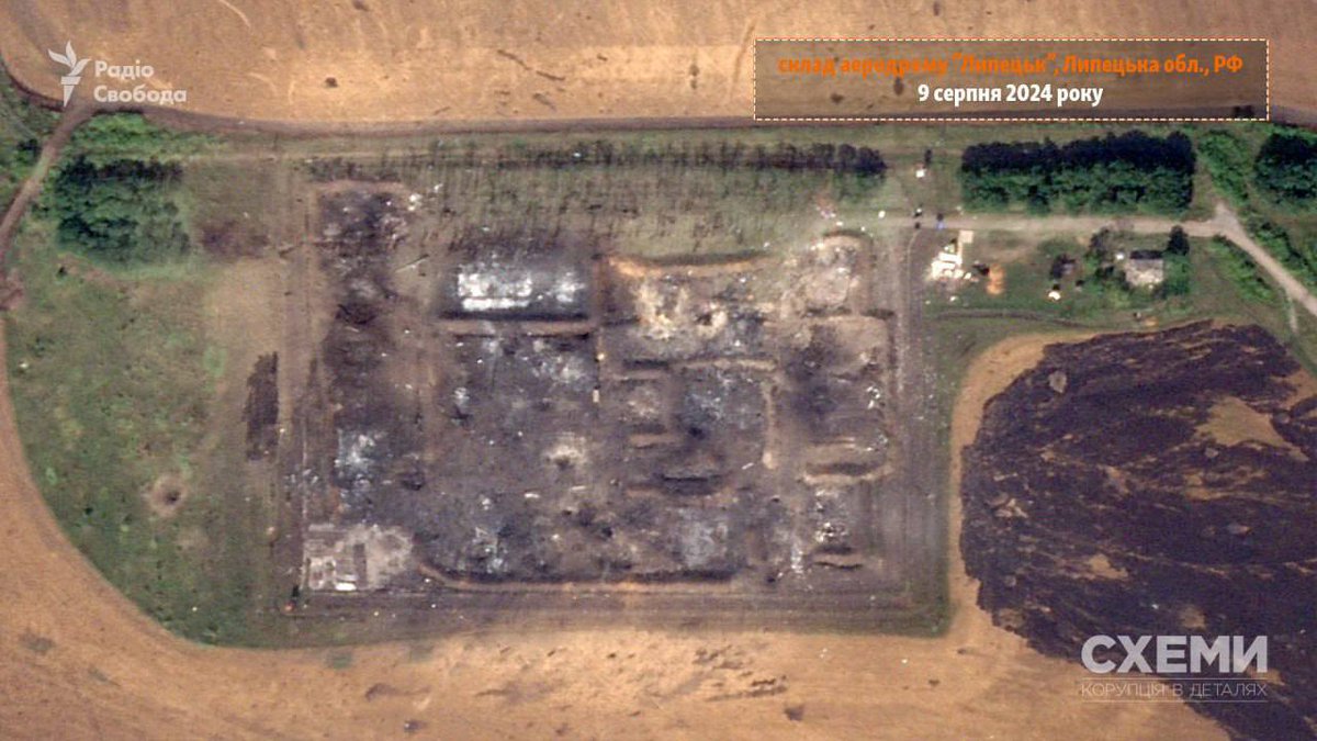 What Russian Air Base Doing?
