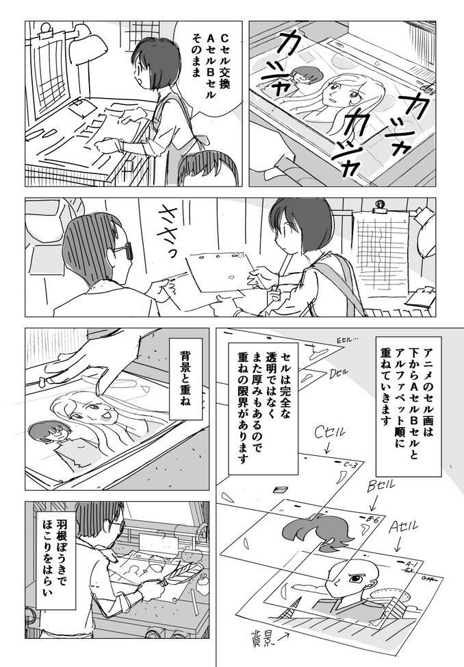 #セルと羽根ぼうき 原型漫画。1980年代アニメ撮影物語。 (1/2) 