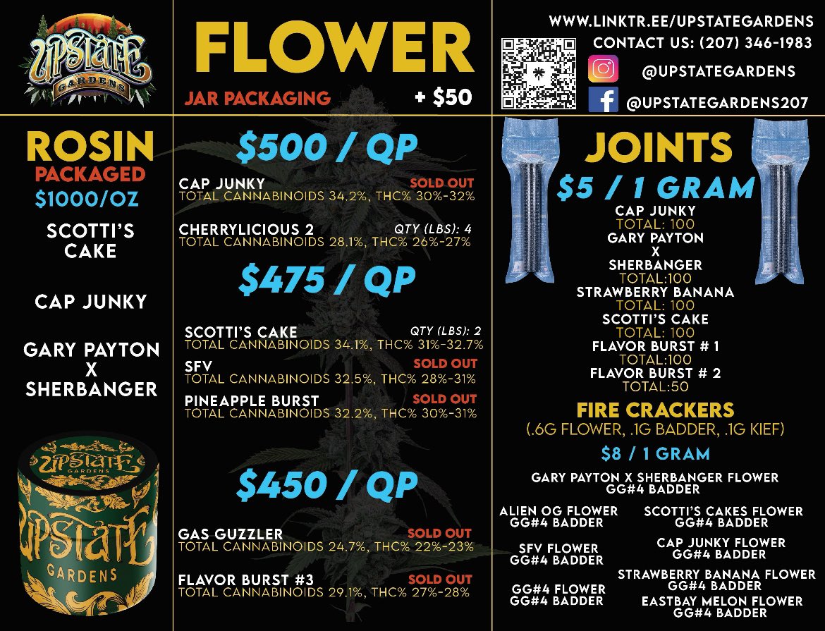 UpstateGardens's tweet photo. Whole Sale Menu 8.9.24 https://t.co/c522Up58DX