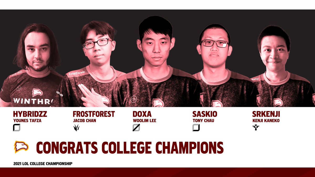 shot in the dark:

if anyone working in the production for CLoL 2021 believes they may have access to these photos of the winthrop league team in high res please reach out.

I'm trying to make some print materials that need high resolution headshots. thank you!