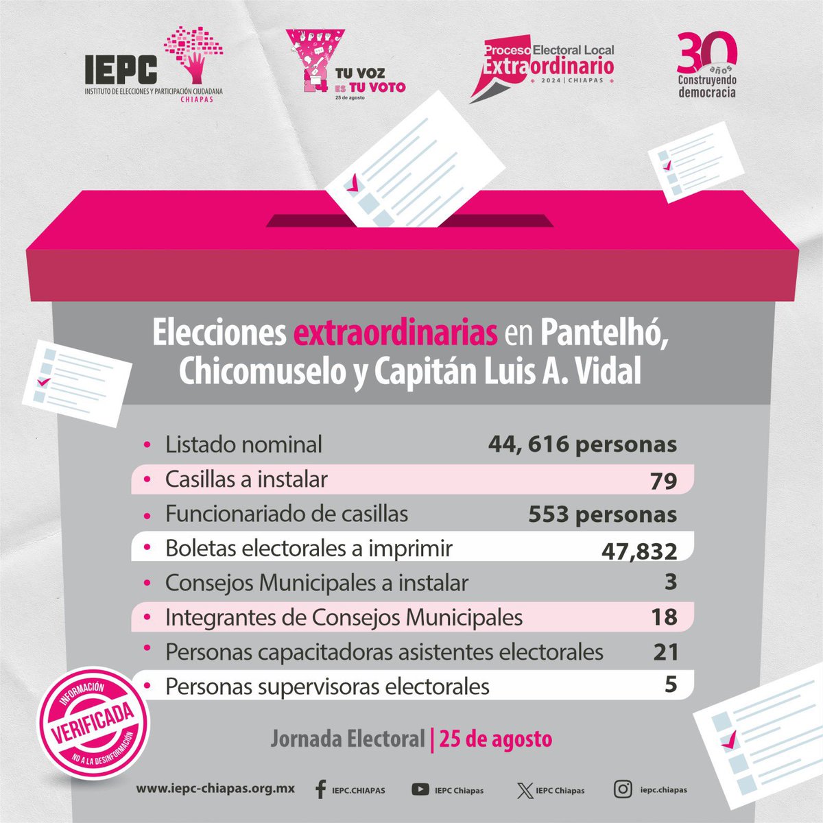 IEPCChiapas's tweet photo. Te compartimos más información del Proceso Electoral Local Extraordinario 2024 🗳️⬇️ https://t.co/1K7Z7NMXQd