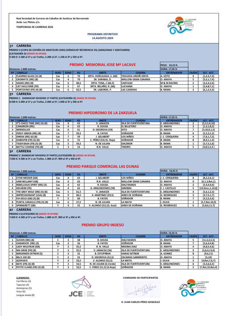 Carreras_Caba's tweet photo. ¡¡Programa oficial del primer día de carreras!! 🏇🏇🏇
📌 https://t.co/vmIjNuANin
@Carreras_Caba #carrerassanlucar2024 #ventaonline #sanlucar #temporada2024 #carrerascaballos24 #carrerascaballossanlucar #programaoficial #14deagosto https://t.co/MGQ3h4nysb