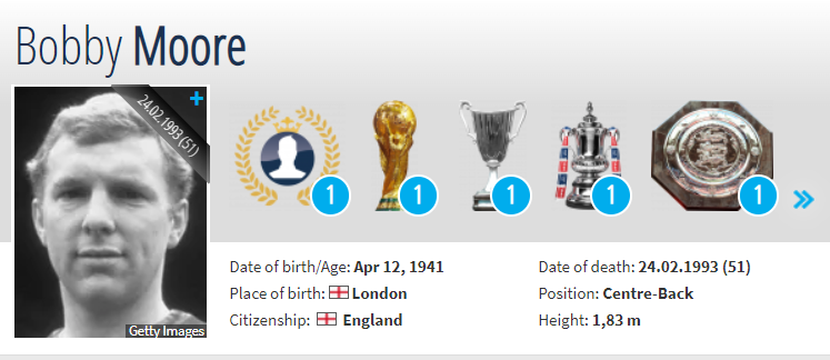 MaxXu88's tweet photo. @FutSheriff if Moore is icon with that trophies list, PEPE is a ICONIC https://t.co/PdaReYTwzv