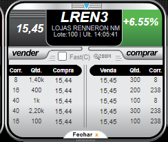CafeComSardinha's tweet photo. #LREN ela não protege contra inflação, mas, as vezes, oferece bons trades. 😇🤭 https://t.co/z3BkmP1Myr