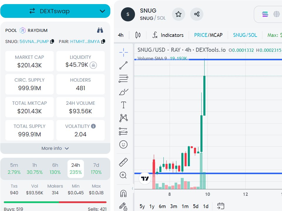 Crypto Eddy Goat tweet media