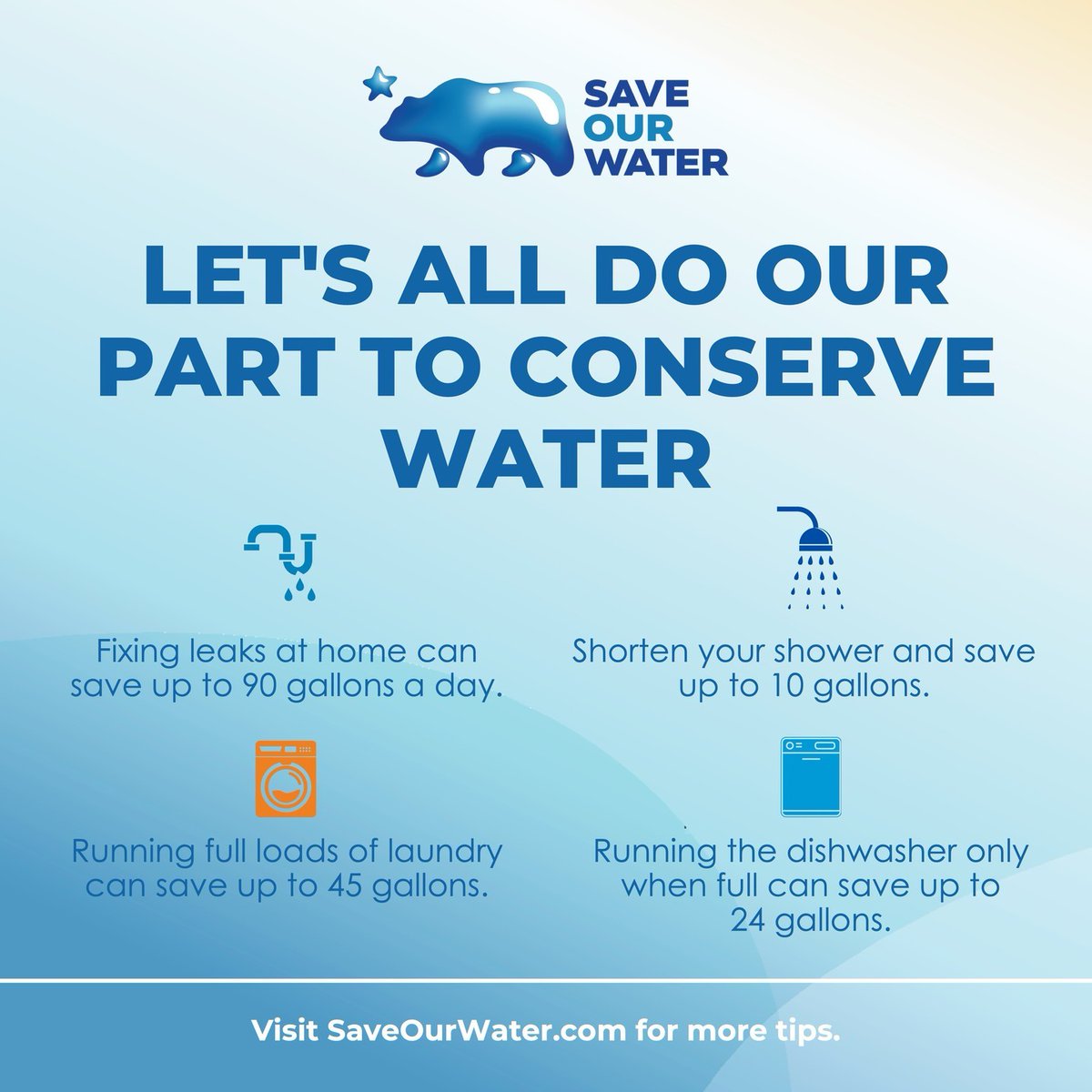 At OC Fair, we’re doing our part to conserve water. Visit SaveOurWater.com to learn how you can help #SaveOurWater around your home. Make water conservation a