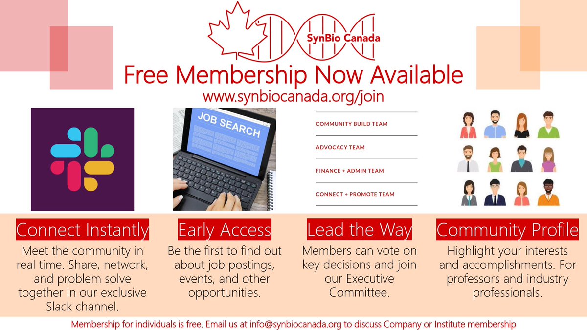 Are you a member yet? It's free! Join over 130 people from across Canada 🇨🇦 and around the world 🌍who have signed up! synbiocanada.org/join