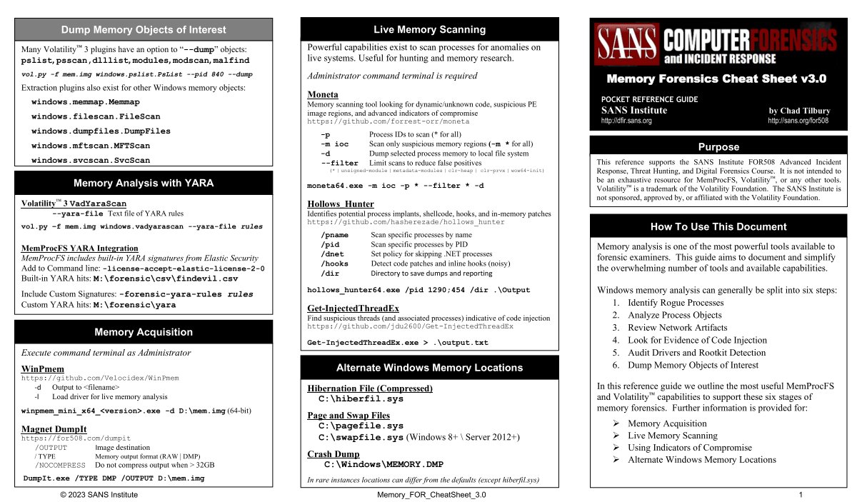 sansforensics's tweet photo. 🛠️ Unveil the power of #MemoryForensics with the new @SANSInstitute #DFIR cheatsheet authored by @chadtilbury ! Perfectly complements the SANS #FOR508 course. Dive deep into #memoryacquisition, live analysis, and more.
#CyberSecurity #forensics
👉https://t.co/PwZsRLft3j https://t.co/t51NVzhuVv