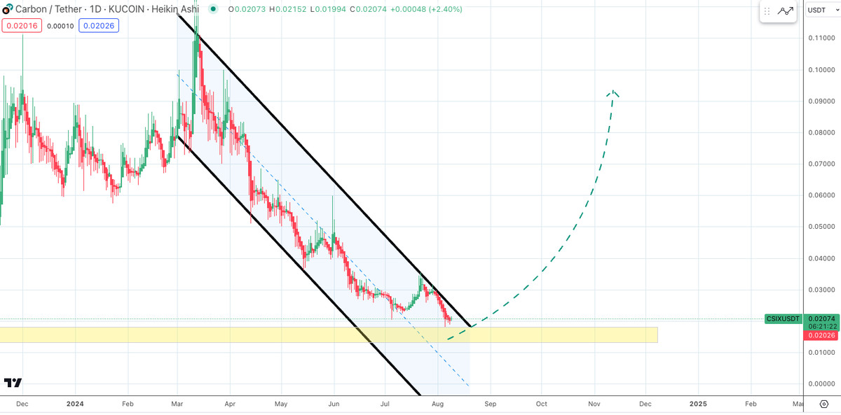 Satoshi Flipper tweet media
