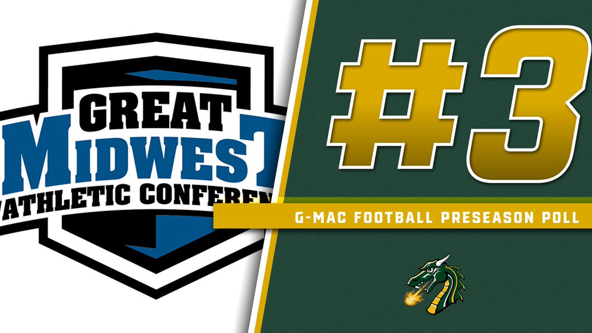 gotiffindragons's tweet photo. The Dragons were picked to finish third in the G-MAC Football Preseason Poll and received one first place vote.

Read more at https://t.co/pV8F3EKfSH

#GoGons https://t.co/t6wxTMcrdt