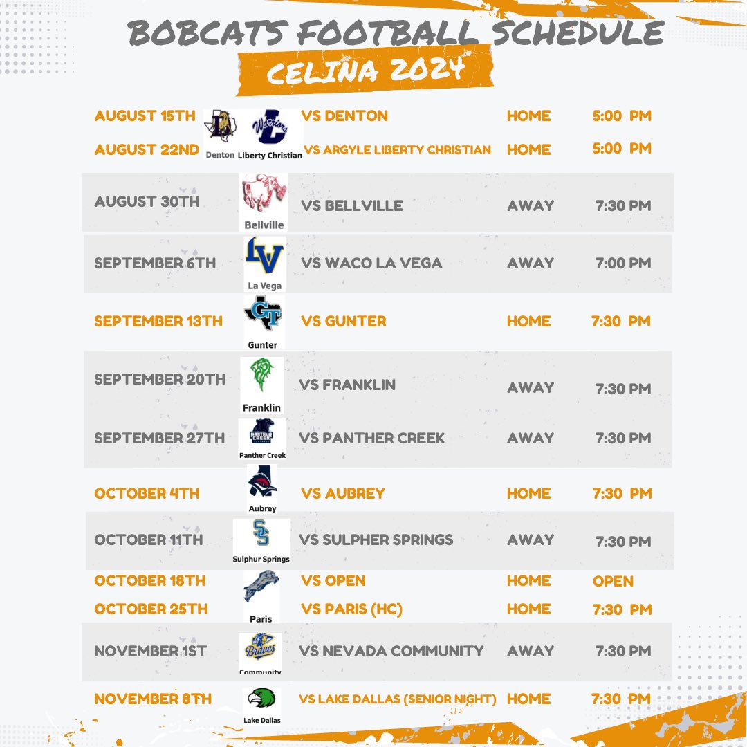 Celina Bobcat Football Recruiting tweet media