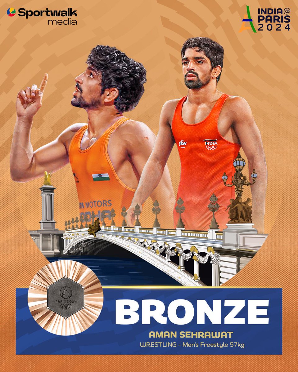 Sportwalk Media (@sportwalkmedia) on Twitter photo 🇮🇳🥉 𝗙𝗔𝗡𝗧𝗔𝗦𝗧𝗜𝗖 𝗕𝗥𝗢𝗡𝗭𝗘! Many congratulations to Aman Sehrawat on winning India's 5th Bronze medal at #Paris2024.
🤼♂ A top performance from him to defeat Darian Toi Cruz and claim his first-ever Olympic medal.
👉 𝗙𝗼𝗹𝗹𝗼𝘄 <a href="/sportwalkmedia/">Sportwalk Media</a> 𝗳𝗼𝗿 🇮🇳🥉 𝗙𝗔𝗡𝗧𝗔𝗦𝗧𝗜𝗖 𝗕𝗥𝗢𝗡𝗭𝗘! Many congratulations to Aman Sehrawat on winning India's 5th Bronze medal at #Paris2024.
🤼♂ A top performance from him to defeat Darian Toi Cruz and claim his first-ever Olympic medal.
👉 𝗙𝗼𝗹𝗹𝗼𝘄 <a href="/sportwalkmedia/">Sportwalk Media</a> 𝗳𝗼𝗿