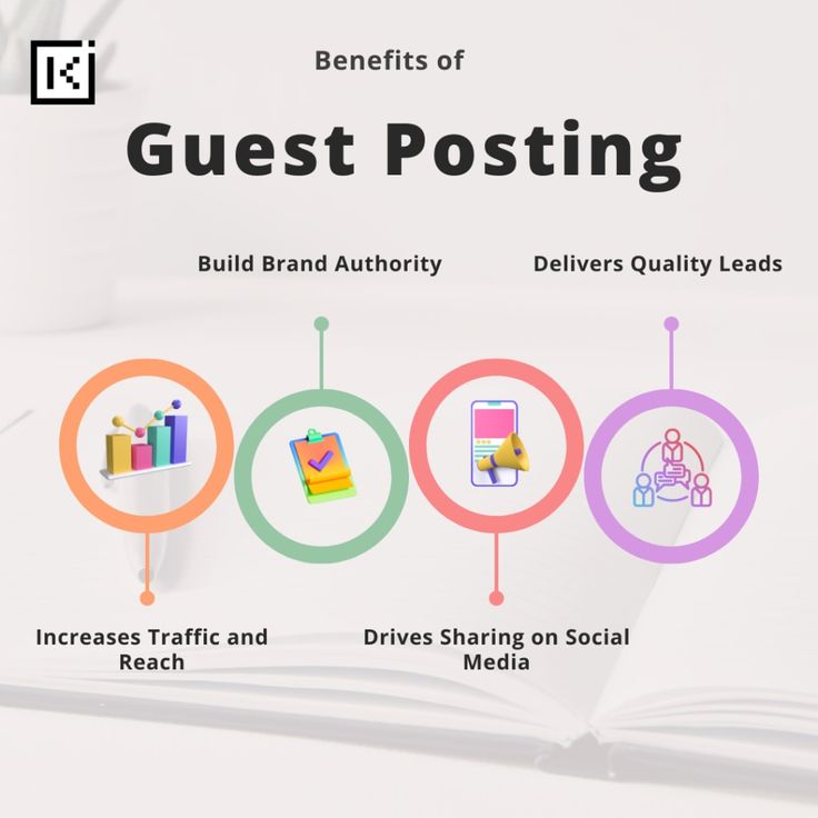 guestposting00's tweet image. Let me help you secure placements on top-notch websites
Find me on  Fiverr : fiverr.com/s/yz9e96
.
.
#RIPAlan #Fundingpips #TaylorSwift #Suspended #Arrested #Bronze #BBNaija #TheTragicRoundabout #Banksy #ForexMarket #Birmingham #HASTALAVISTA