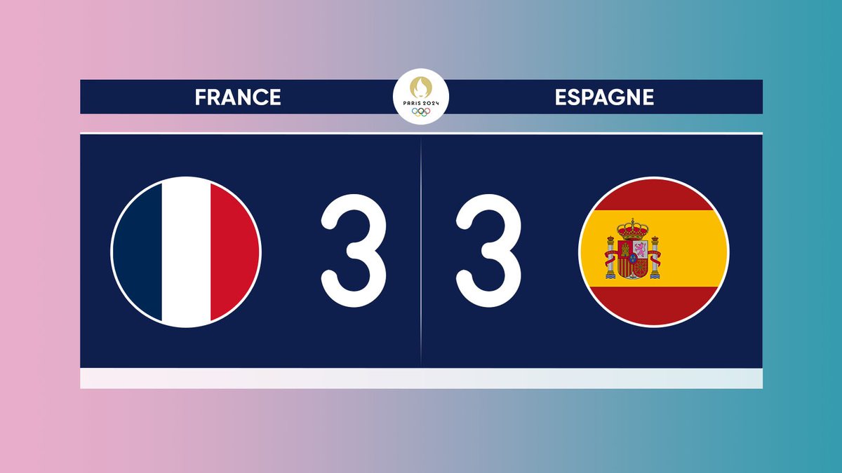 Actu Foot tweet media