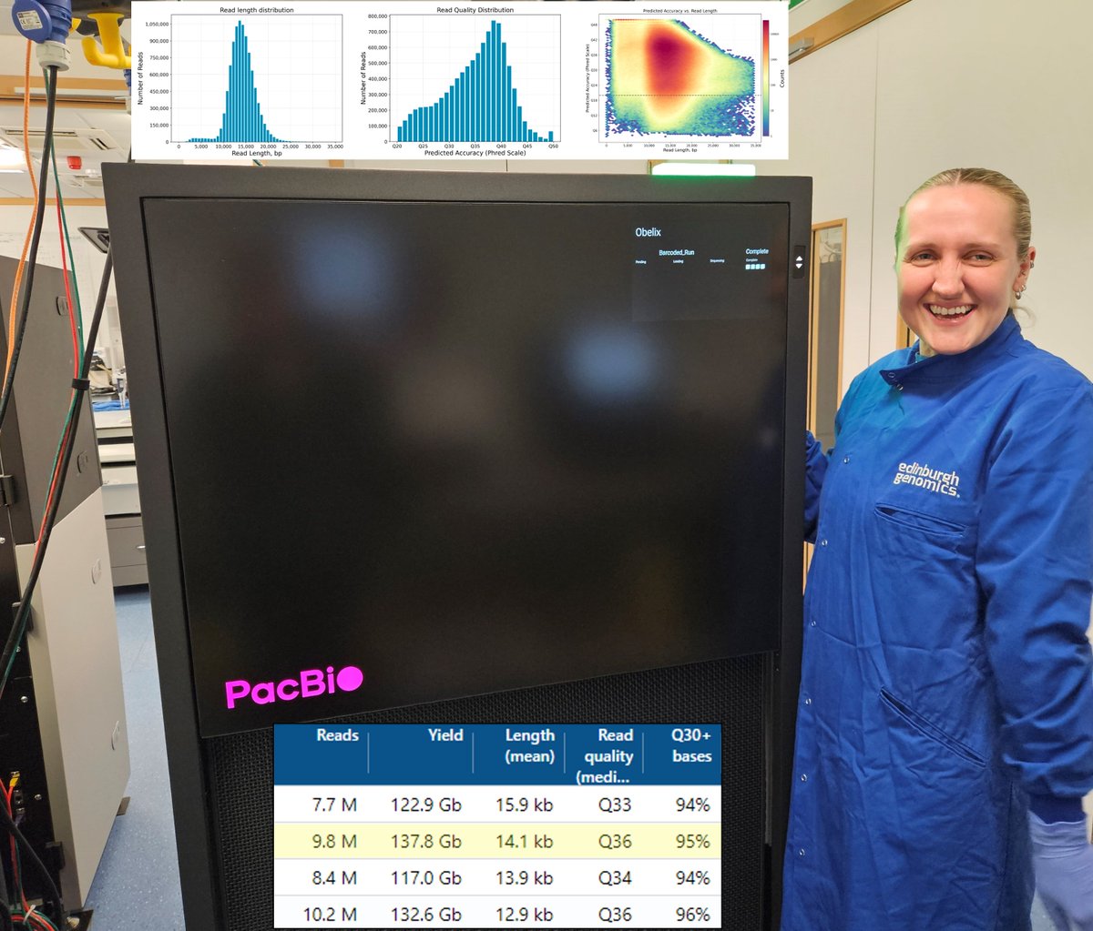 Edinburgh Genomics tweet media