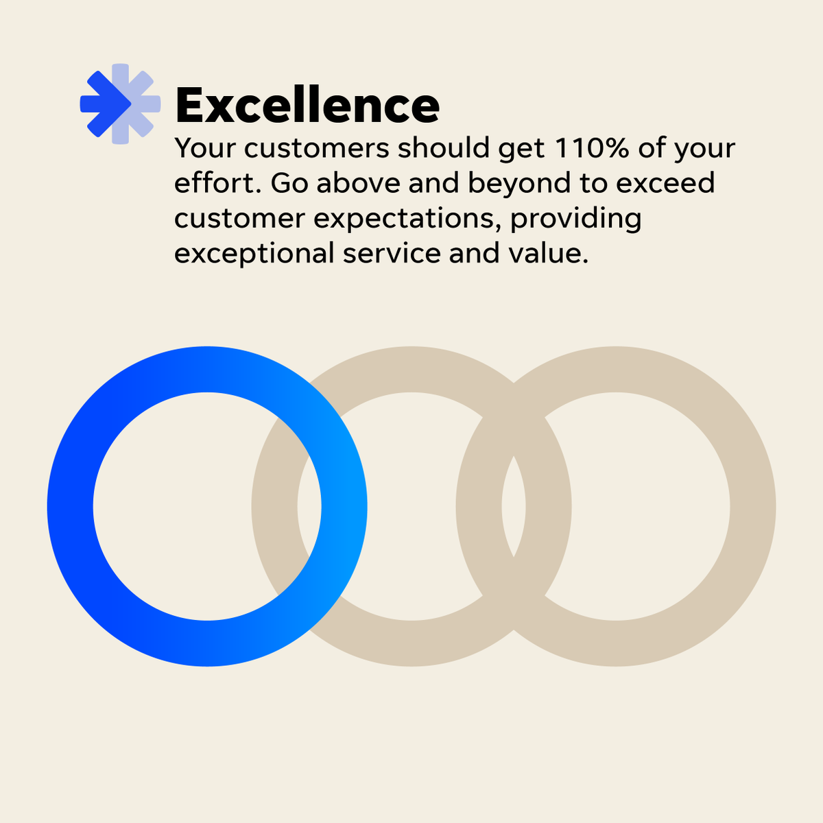 WordStream's tweet photo. Winning values in business and sports: excellence in service, genuine client relationships, and a culture of respect drive success. Embrace these to create meaningful connections and achieve any goal. π
#SmallBusiness #MarketingValues #Excellence #Friendship #Respect https://t.co/yuV2klQ5PO