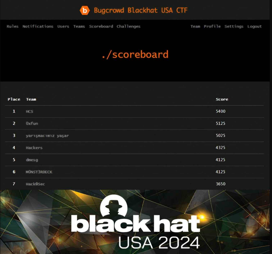 Hack@Sec Official tweet media