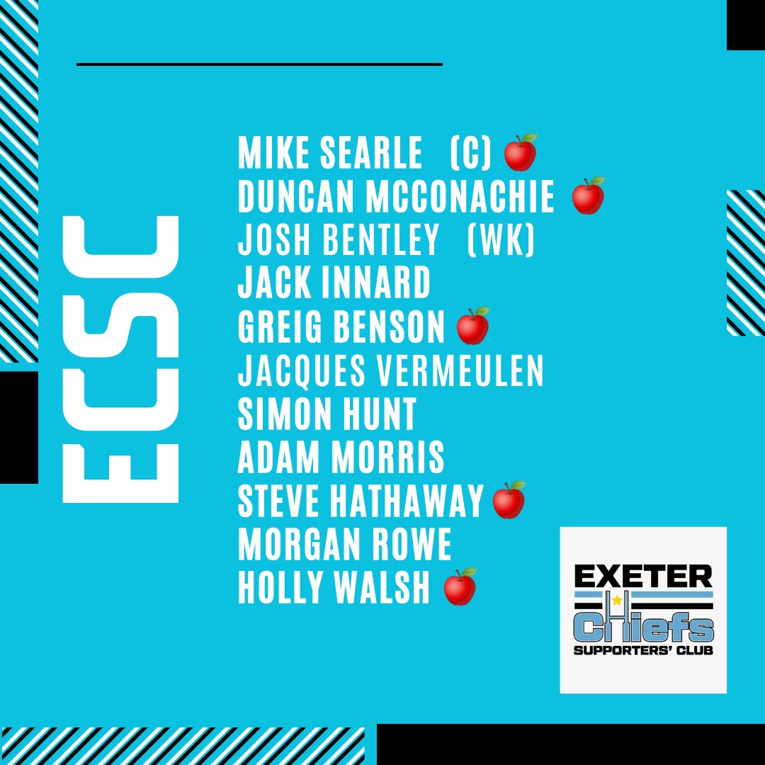 ChiefsSupportersClub (@exeterchiefssc) on Twitter photo Some good guesses to who is playing on our team in the cricket on Sunday.
Here are the full team sheets for <a href="/Whimplecc/">Whimple Cricket Club</a> and the ECSC.
(🍎 indicates a Whimple player joining ECSC for the match) Some good guesses to who is playing on our team in the cricket on Sunday.
Here are the full team sheets for <a href="/Whimplecc/">Whimple Cricket Club</a> and the ECSC.
(🍎 indicates a Whimple player joining ECSC for the match)