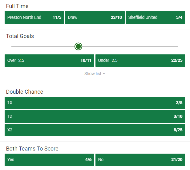unibet's tweet photo. The new Championship season is here! ๐
Tap the link for all tonight's odds ๐
๐https://t.co/e5JwlpvHeo ๐
#BLADER | #PNESHU https://t.co/X5Jc3I0zNW