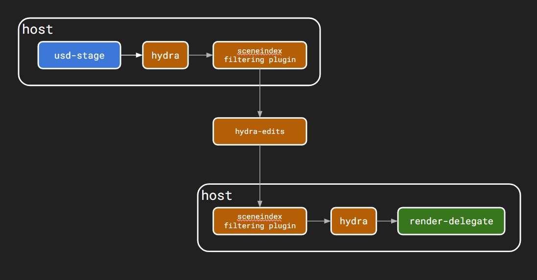 Paolo Selva tweet media