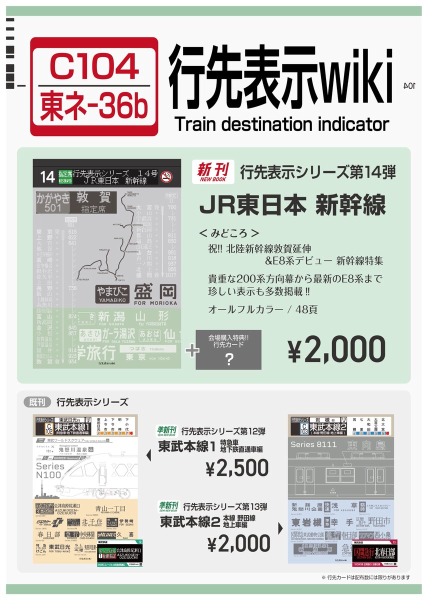 おしながき <8/12(月)東“ネ”-36b 行先表示wiki> 行先表示シリーズ14 JR