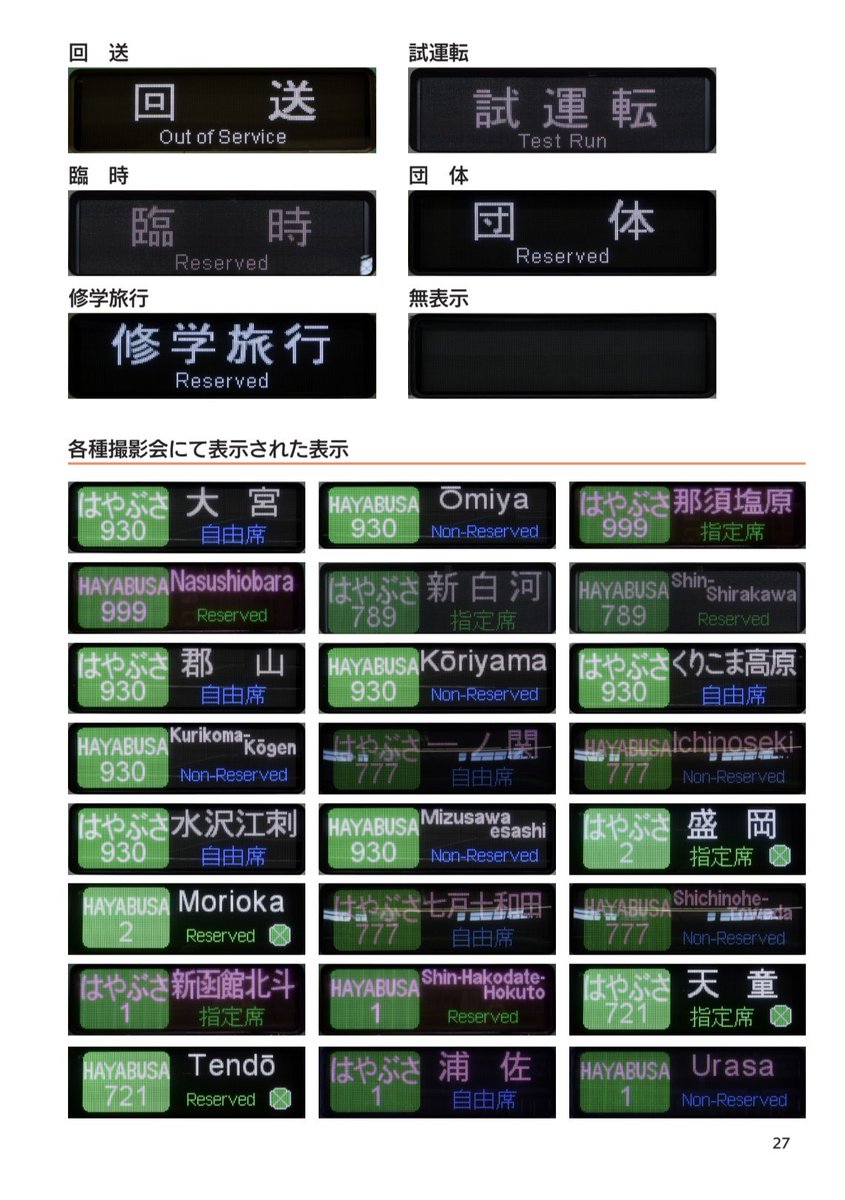 大幅お値下げ JR 行き先表示板 大幅お値下げ JR 行き先表示板