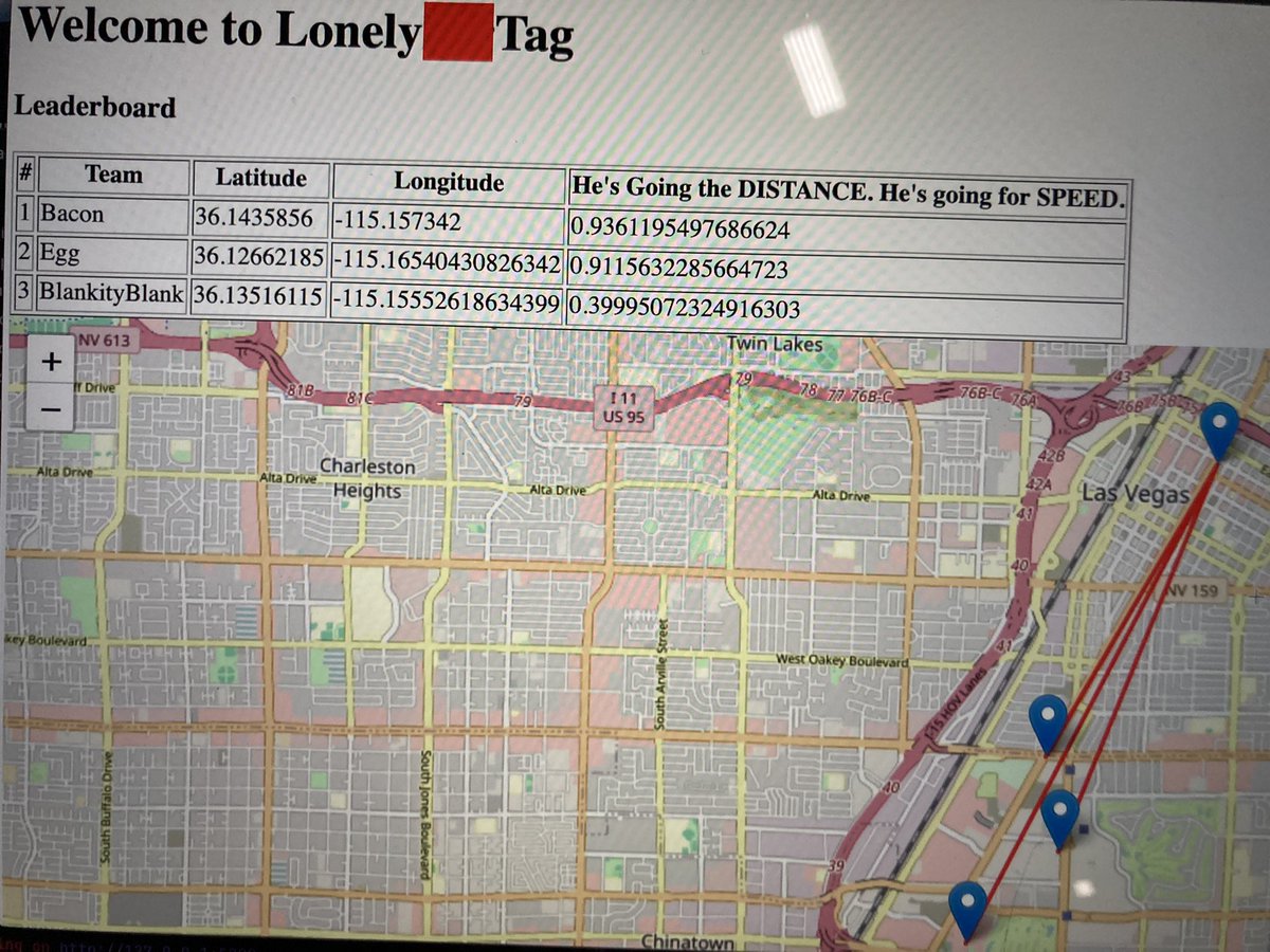 LonelyTag - some tech difficulties but tag with codename “Egg” appears to be winning even some are not displayed (security patch :(). For the tags not in play yet, they’ll be first come first serve on the waitlist if you’d like to play! <a href="/defcon/">DEF CON</a> #defcon32