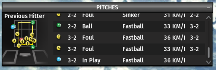 We are *two* batters into the game and this has happened.

You could be witnessing this kind of absurdity right now!

twitch.tv/lnpgaceta