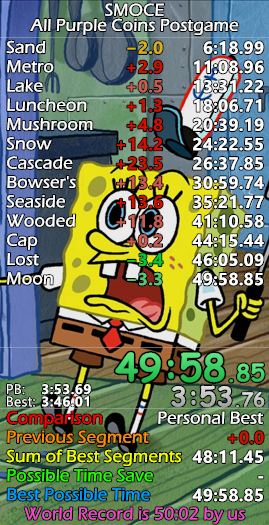 4 years ago I got the first sub hour in APCPG. And over those last 4 years, thanks to the community... and myself ;) we have been able to push this category down to it's absolute limit, and now the final 10 minute barrier has been broken. Looking forward to the future of APCPG :)