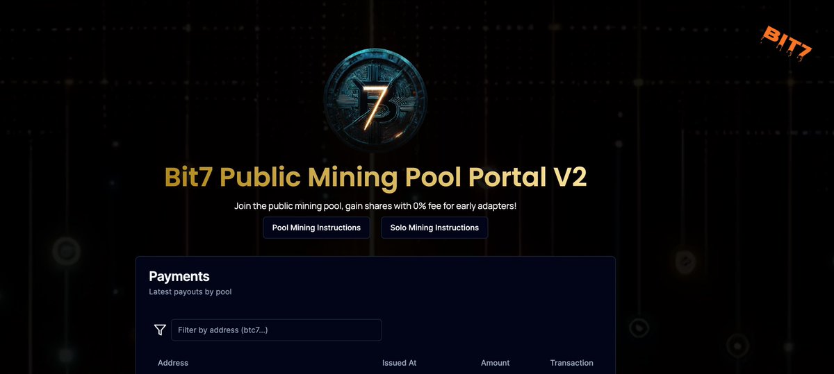 Bit7 tweet media