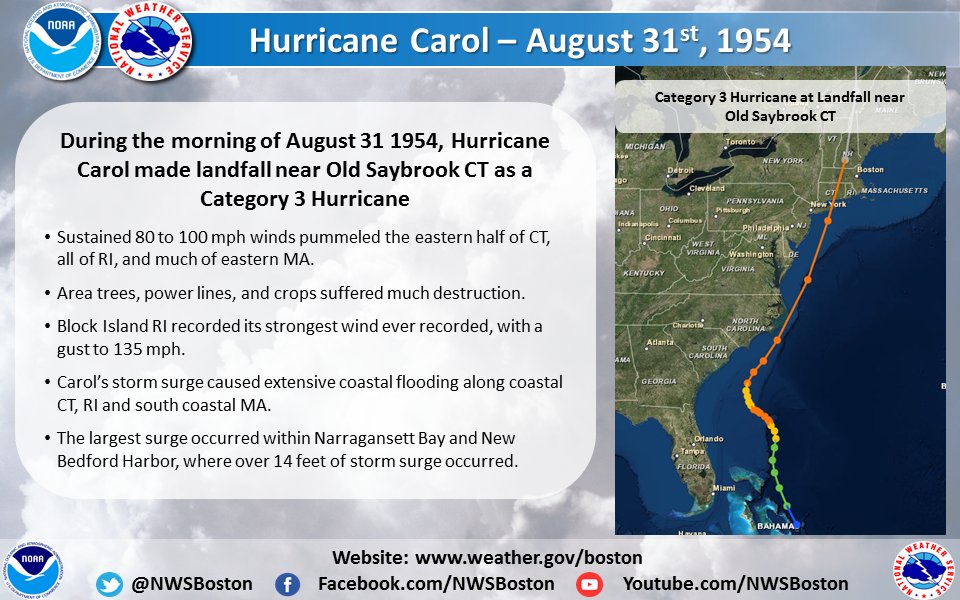 NWS Boston tweet media