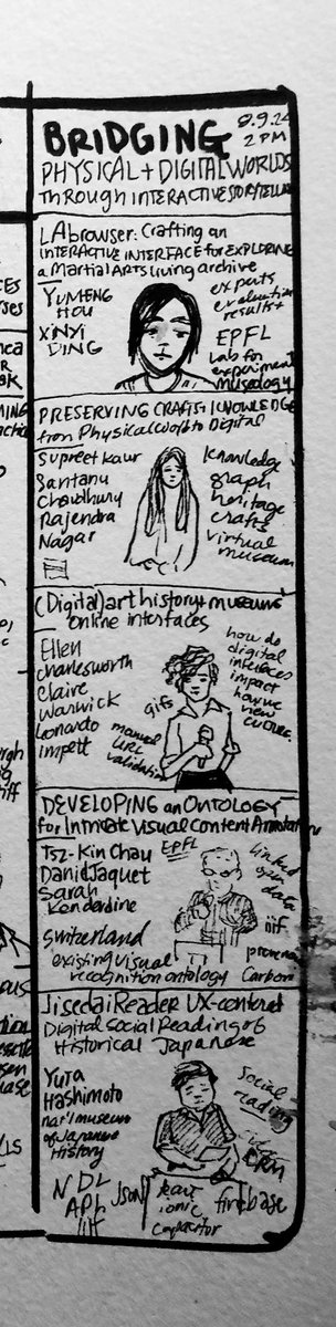 Dr. Jojo Karlin (@jojokarlin) on Twitter photo Bridging Physical and Digital Worlds Through Interactive Storytelling #dh2024 #jojodoodles <a href="/YumengHou/">Yumeng Hou</a> <a href="/EPFL_en/">EPFL</a> <a href="/iitjodhpur/">Indian Institute of Technology Jodhpur</a> @ellencharlesworth <a href="/yuta1984/">Yuta Hashimoto</a>
#dh2024 #jojodoodles #iiif Bridging Physical and Digital Worlds Through Interactive Storytelling #dh2024 #jojodoodles <a href="/YumengHou/">Yumeng Hou</a> <a href="/EPFL_en/">EPFL</a> <a href="/iitjodhpur/">Indian Institute of Technology Jodhpur</a> @ellencharlesworth <a href="/yuta1984/">Yuta Hashimoto</a>
#dh2024 #jojodoodles #iiif