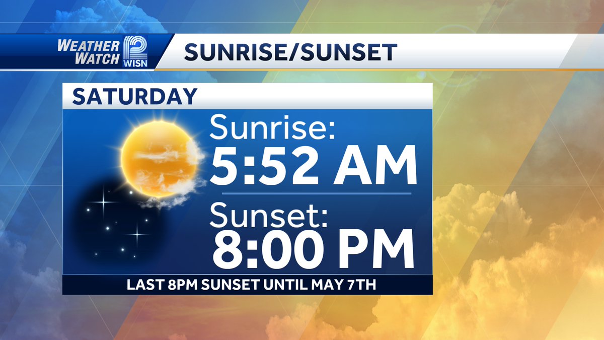 I blame Gino for this graphic. It is rather depressing. Saturday night's sunset is at 8:00 PM. This is our last 8PM sunset until May 7th of 2025. At least it will be a beautiful day tomorrow.