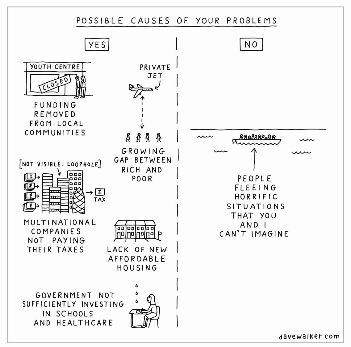 &gt; <a href="/davewalker/">Dave Walker</a>