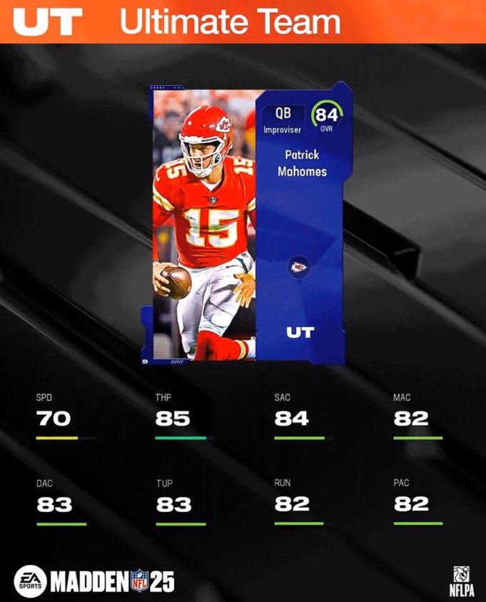 TheHouseOfMUT's tweet photo. TOP 10 QUARTERBACKS IN MUT 25

TOP 1-4 BELOW https://t.co/gvUpmytk9j