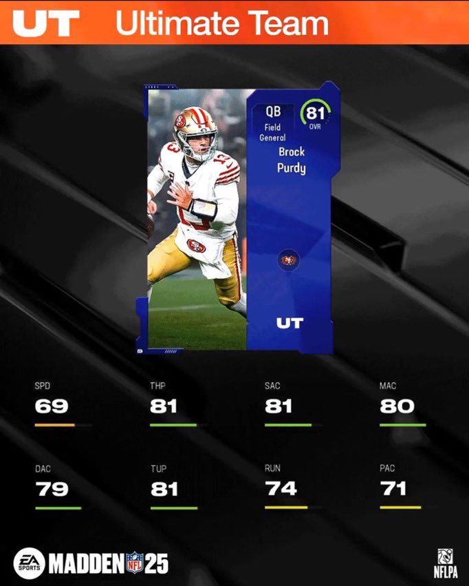 TheHouseOfMUT's tweet photo. TOP 5-7 BELOW https://t.co/riFWKaBZfe