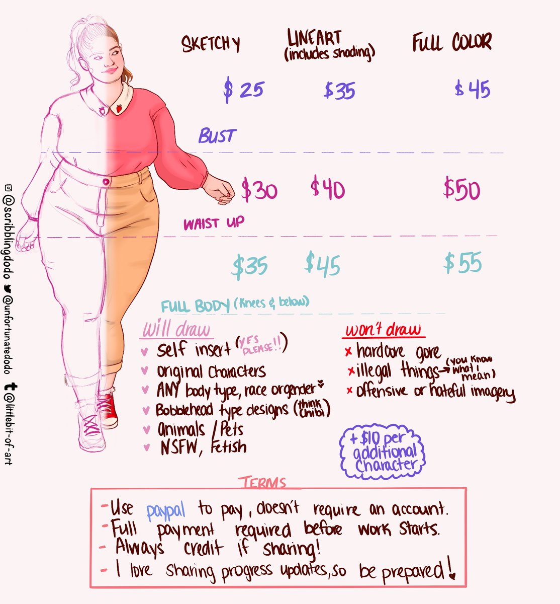 littlebitofart's tweet photo. Also here’s a better explanation of my stuff! https://t.co/bZ1kKZLYjZ