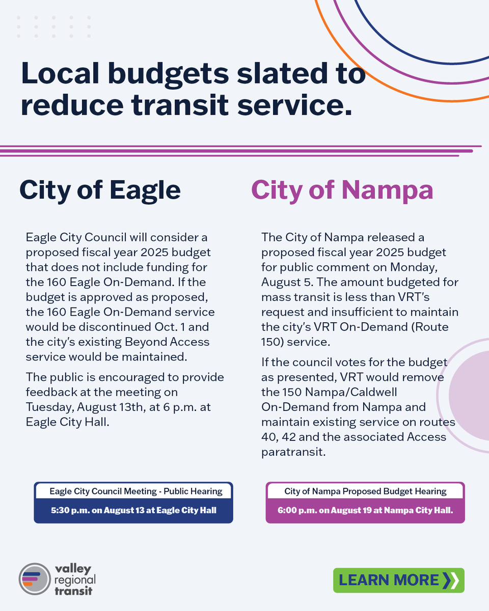 rideVRT's tweet photo. Local municipalities have released their proposed fiscal year 2025 budget for public comment.
In both Nampa and Eagle, the total budgeted for mass transit is less than VRT's request and insufficient to maintain the city's VRT On-Demand service. 
https://t.co/YiZwvbeHei https://t.co/cu923U2h2b