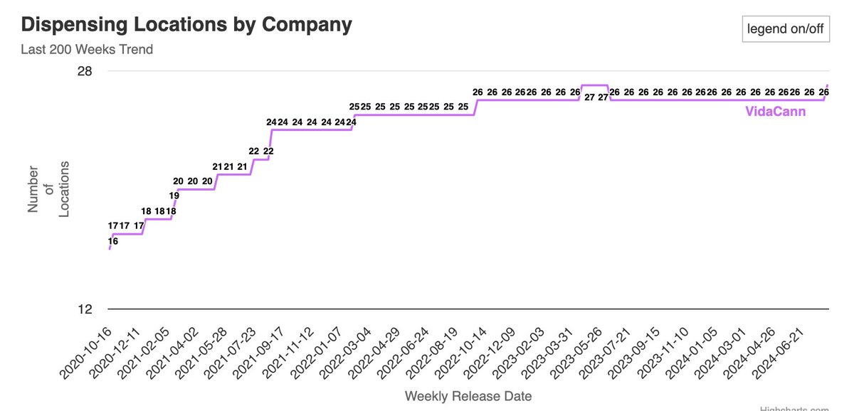 TheDankInformer's tweet image. #OutOfTheLoop? :)