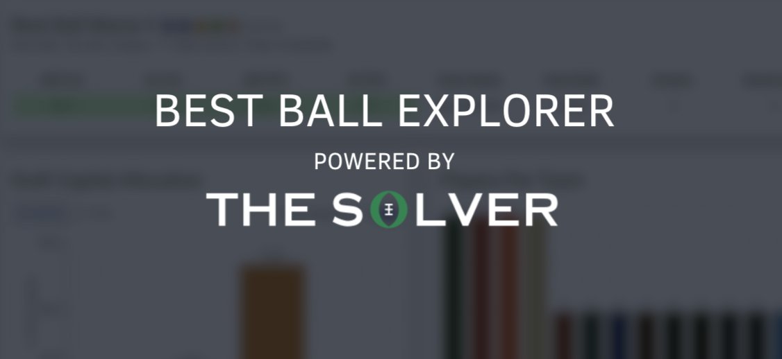 Introducing Best Ball Explorer📊

• Manage your portfolio
• Analyze player groupings
• In-depth ADP insights 
• And a lot more

Underdog and Drafters are currently supported. Free to use (link in below tweet). 

Gain a competitive edge in your #bestball drafts.