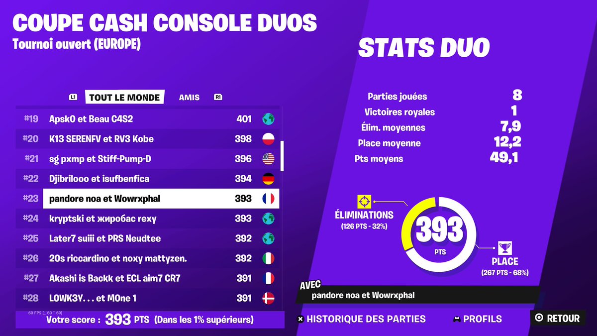 Qual final ccc w <a href="/NoaFn__/">Noa</a> 🦧