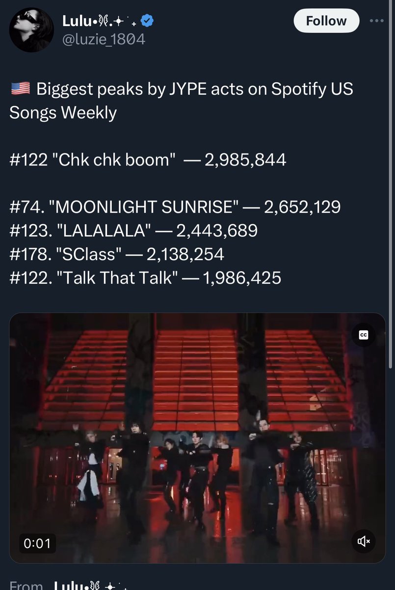 ShiningJenNini's tweet photo. @LalalalaSo62408 @nyeongsup Less streams than moonlight sunrise but somehow they charted at 49 and moonlight sunrise didn’t chart at all? Lmfao can’t make this up at all https://t.co/g8qrbDtEVN